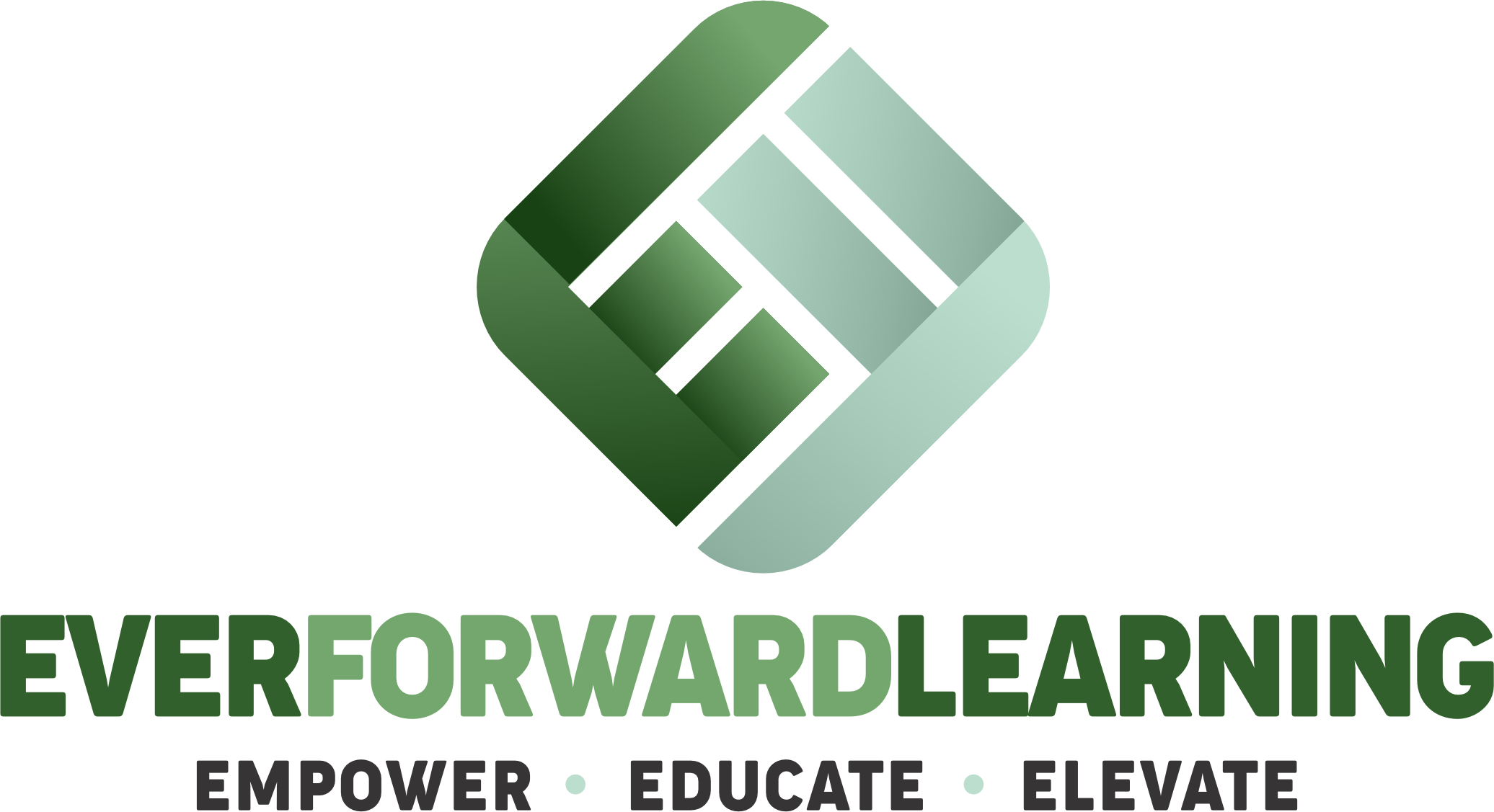 Ever Forward Learning